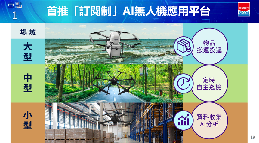 【股市掏金Day5】價值破萬研究報告， 限時免費開放只到9/21！