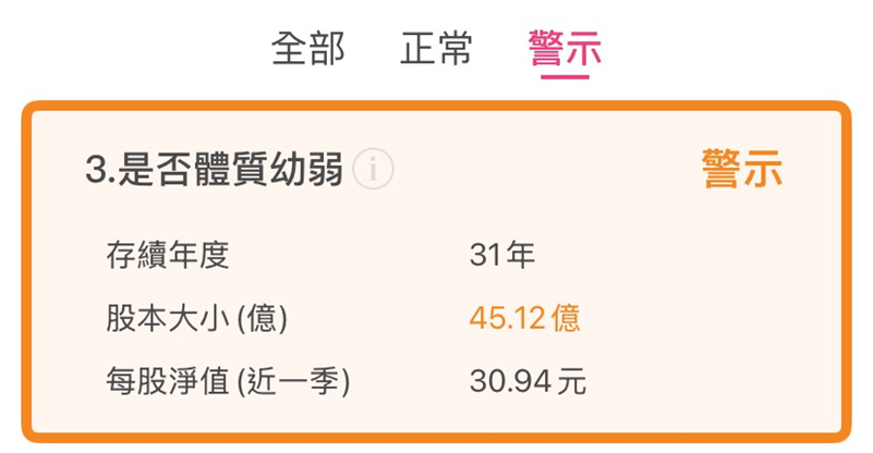 【股市掏金Day5】價值破萬研究報告， 限時免費開放只到9/21！