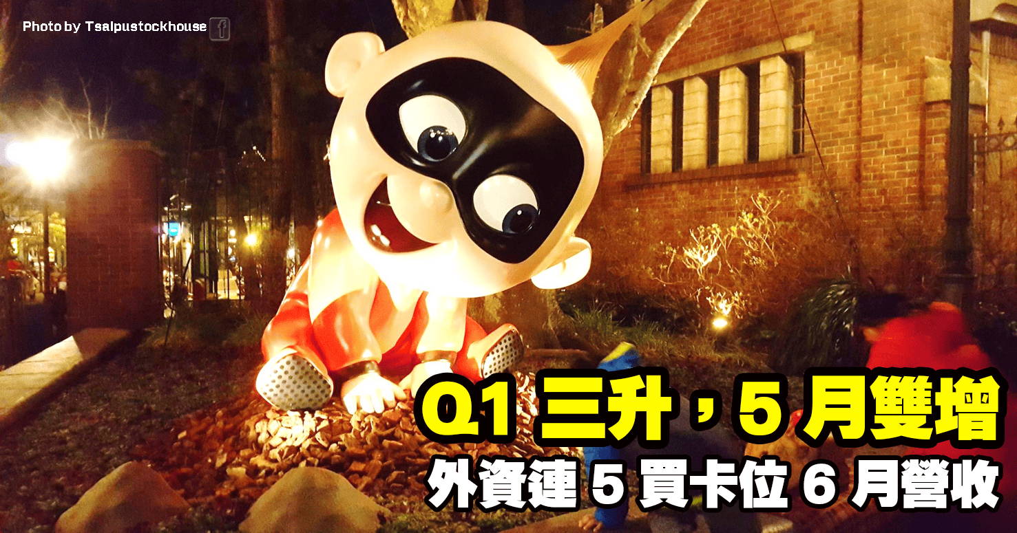 Q1 三升,5 月雙增,外資連 5 買卡位 6 月營收