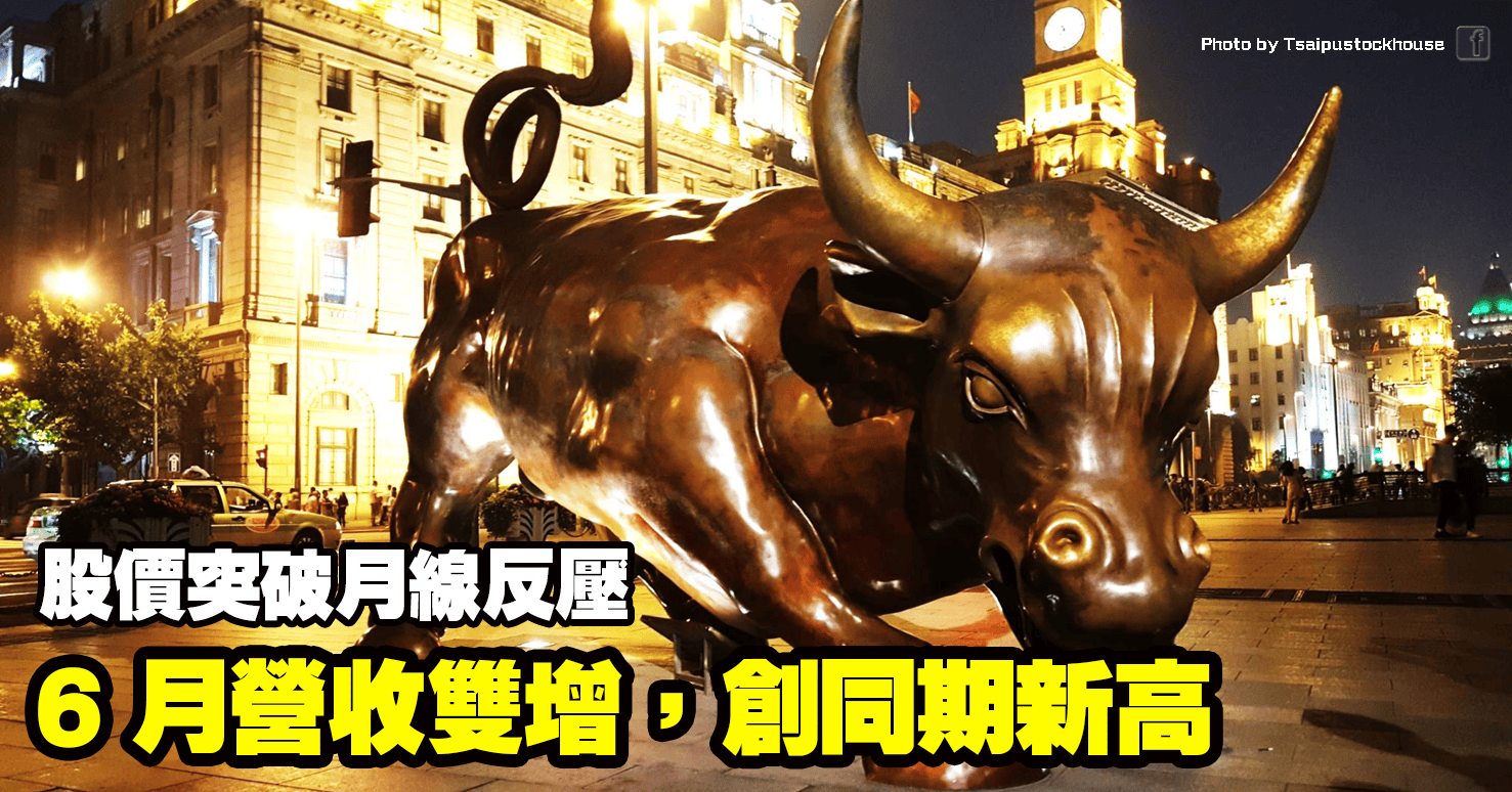 6 月營收雙增,創同期新高,突破月線反壓!