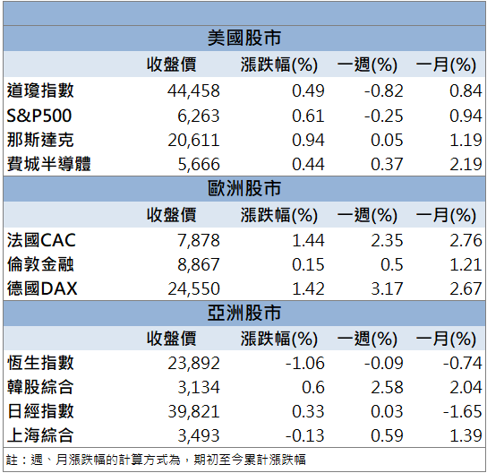 軍工與光通訊雙動能！IET-KY(4971)股價亮燈漲停！