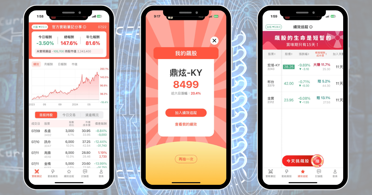 【個股分析】銅箔、併購題材發酵,「材料廠」波段大漲74%。利用動能選股挑出潛力標的!