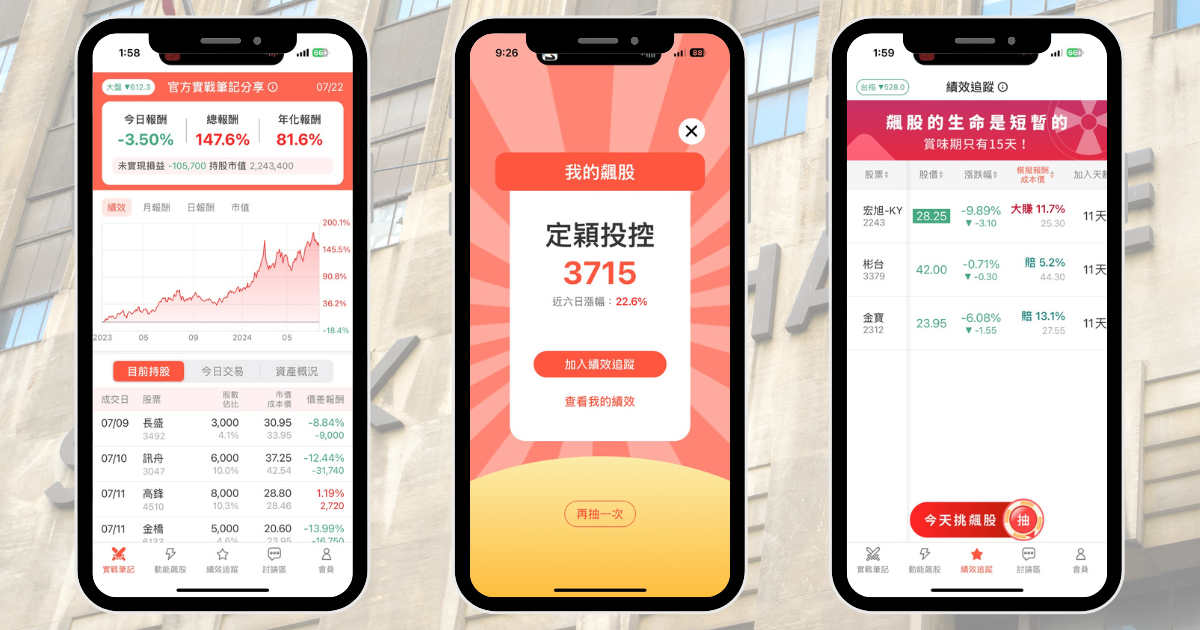 【個股分析】營收、上市多重題材,「PCB廠」波段飆61%。利用動能選股挑出潛力標的!