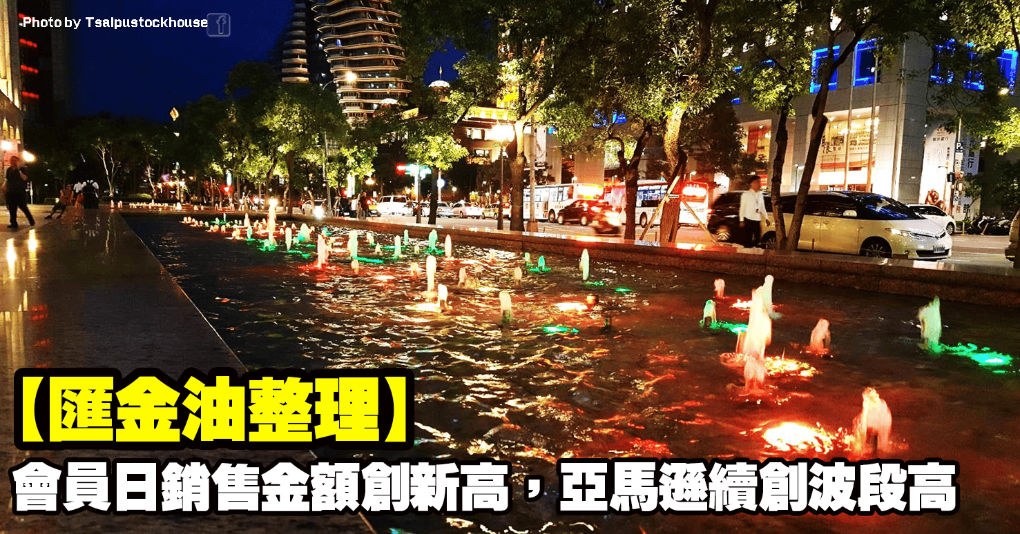 【匯金油整理】會員日銷售金額創新高，亞馬遜續創波段高