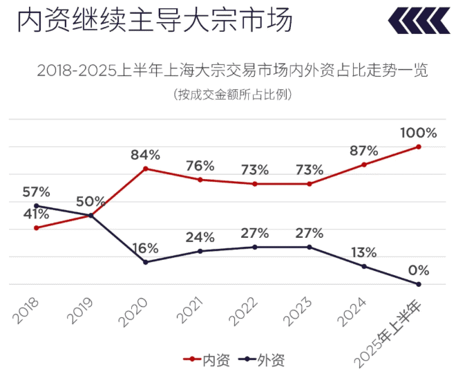【匯金油整理】美國給予銷售許可令,輝達盤前漲逾 4.5%