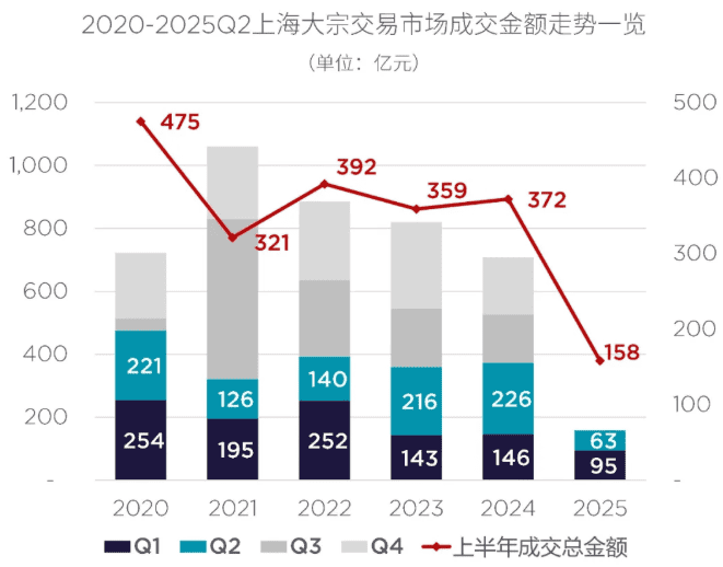 【匯金油整理】美國給予銷售許可令，輝達盤前漲逾 4.5％