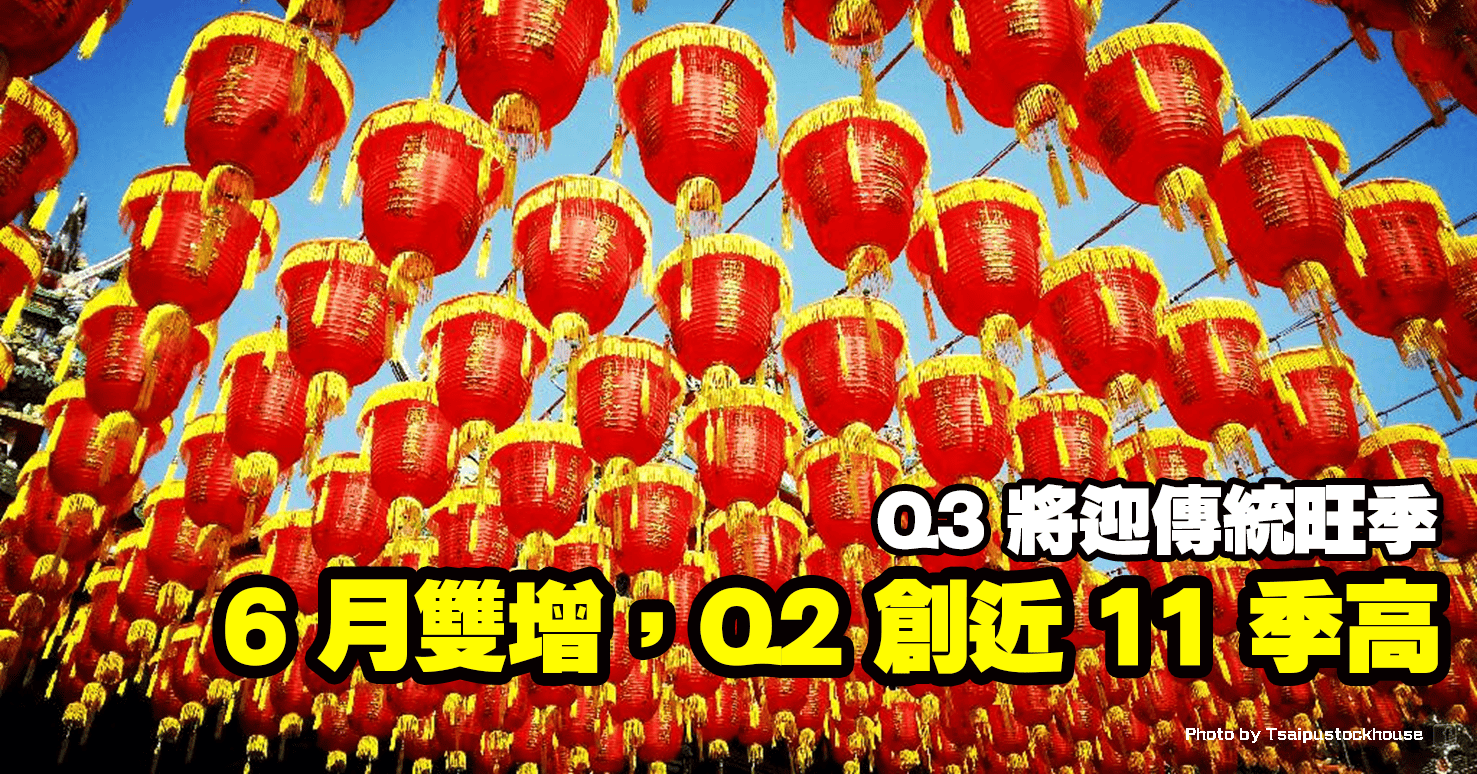 6 月雙增,Q2 創近 11 季高,Q3 將迎傳統旺季
