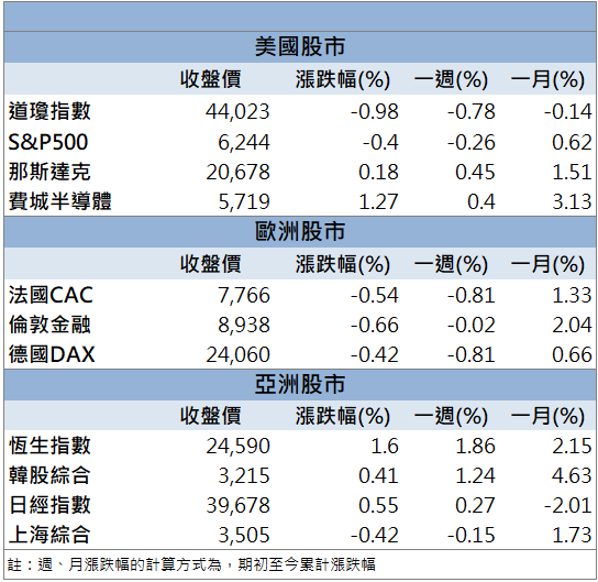 BT與ABF載板雙引擎！南電(8046)股價衝高鎖漲停！