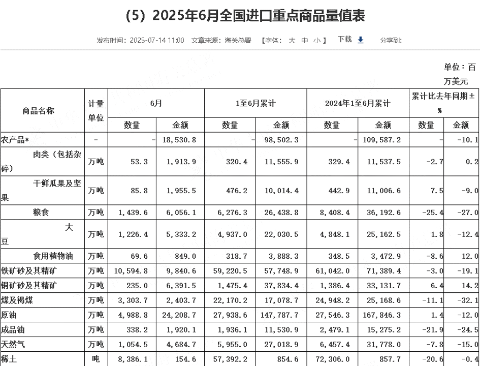 【匯金油整理】未給予2026展望,ASML盤前重挫逾8%