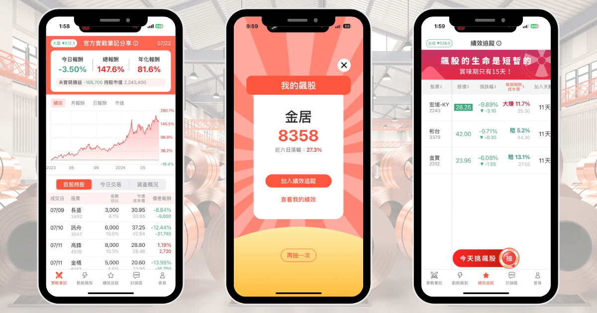 【個股分析】川普課徵50%關稅,「銅箔廠」波段飆46%。利用動能選股挑出潛力標的!