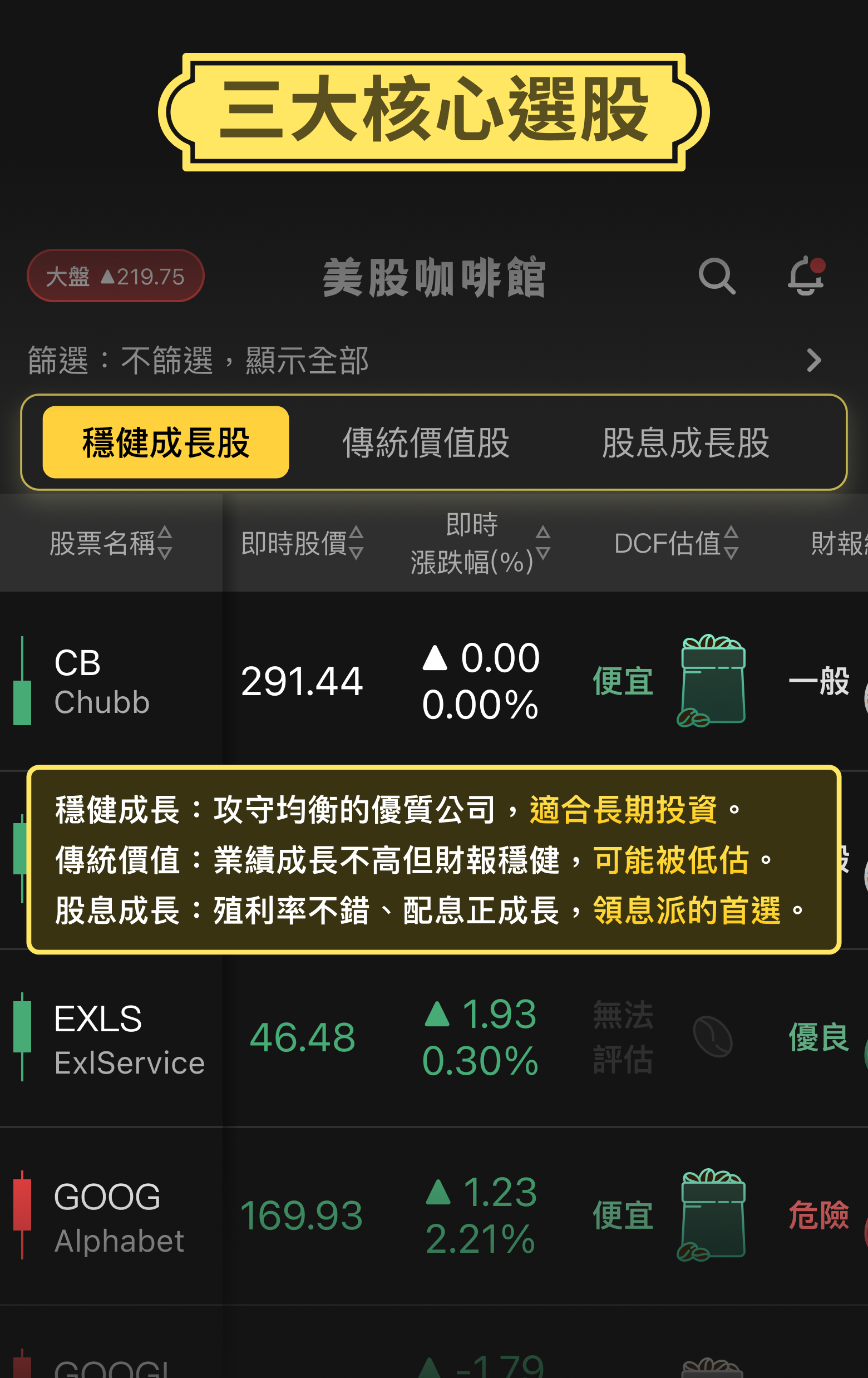 美股咖啡館App 使用說明書：快速找到心目中的寶藏公司！-美股咖啡館（尼科） | CMoney投資網誌