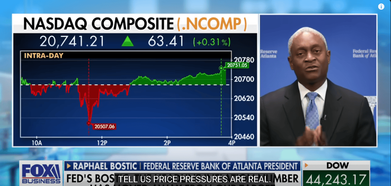 【匯金油整理】Bostic:「物價壓力存在,企業獲利有承壓風險。」