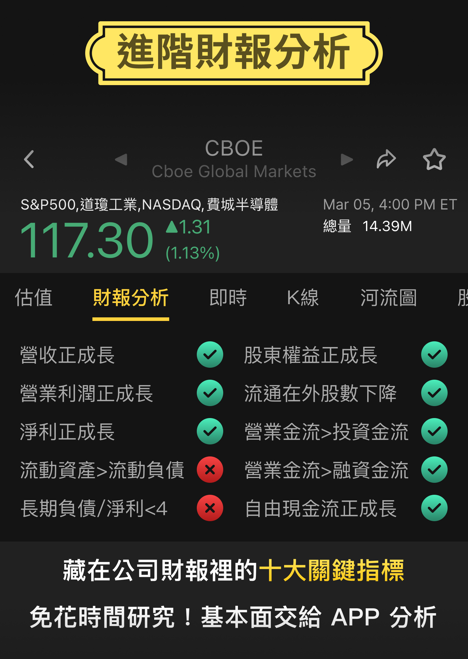 美股咖啡館App 使用說明書：快速找到心目中的寶藏公司！