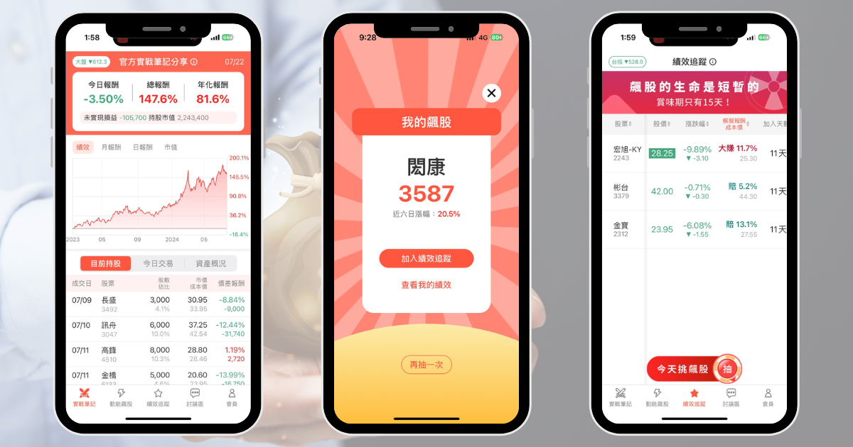 【個股分析】台積電營收歷史高，「供應鏈」波段大漲36％。利用動能選股挑出潛力標的！