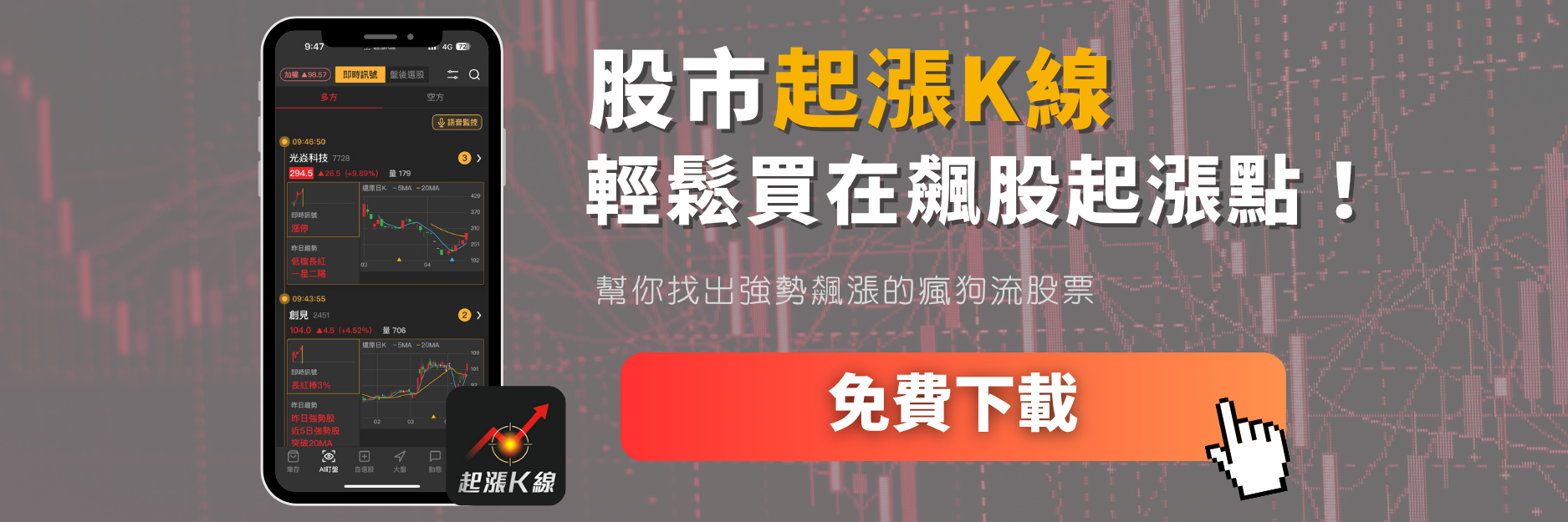 【起漲K線週報】台股延續上漲632點，「這幾檔」是下週潛力股？（內附漲幅、成交量排行）​