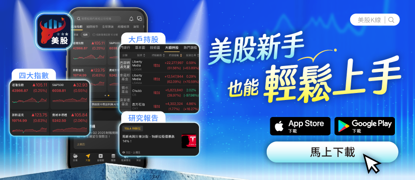 5 步驟 SOP,美股零基礎也輕鬆挑出 5 檔潛力好股!