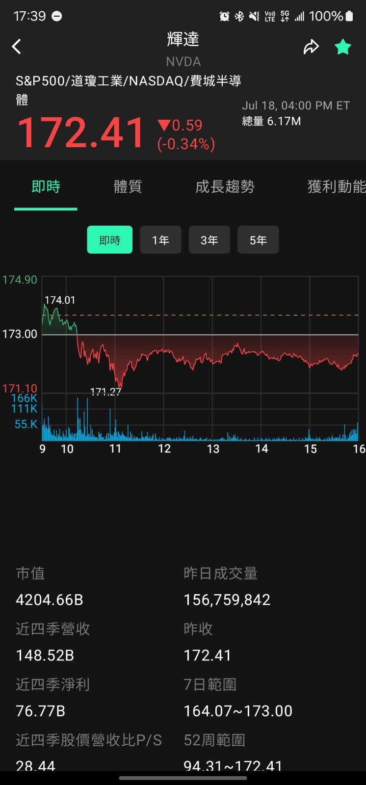 全方位個股分析：個股體質與財報分析