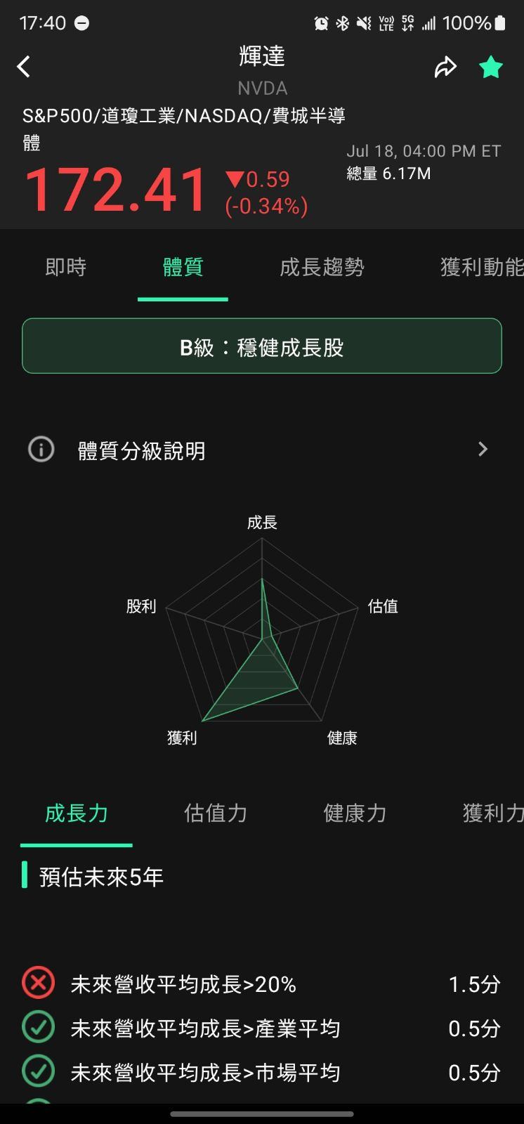 全方位個股分析：個股體質與財報分析