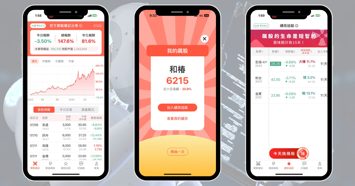 【個股分析】魏哲家看好機器人,「概念股」波段大漲34%。利用動能選股挑出潛力標的!