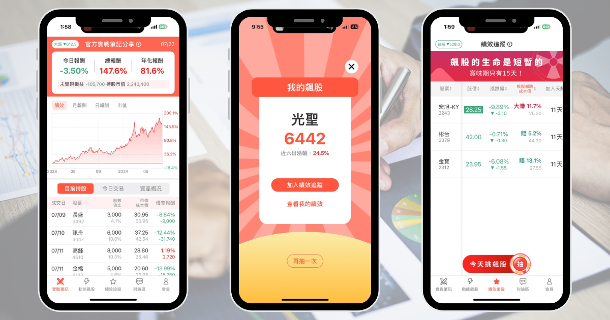【個股分析】上半年營收翻倍增,「光通訊廠」波段飆37%。利用動能選股挑出潛力標的!
