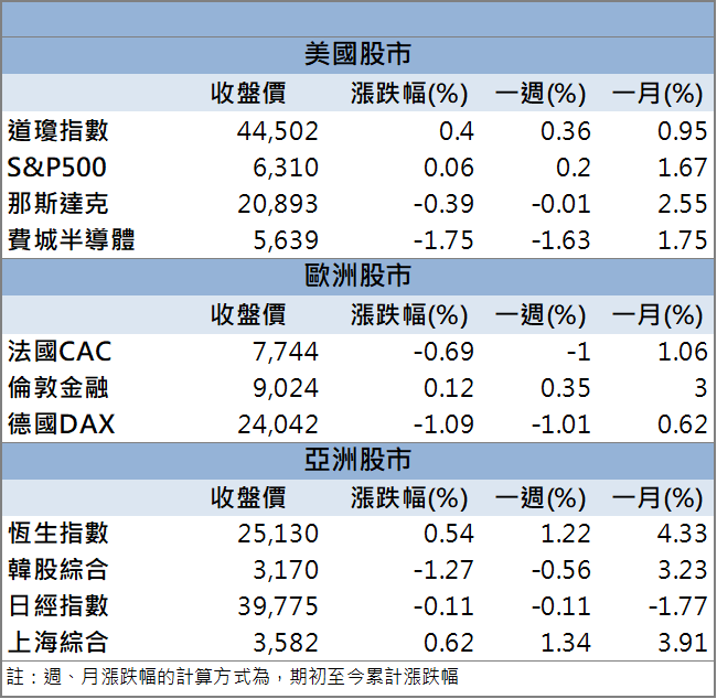 稀土最強概念股出爐？！美琪瑪(4721)爆量飆逾9％！