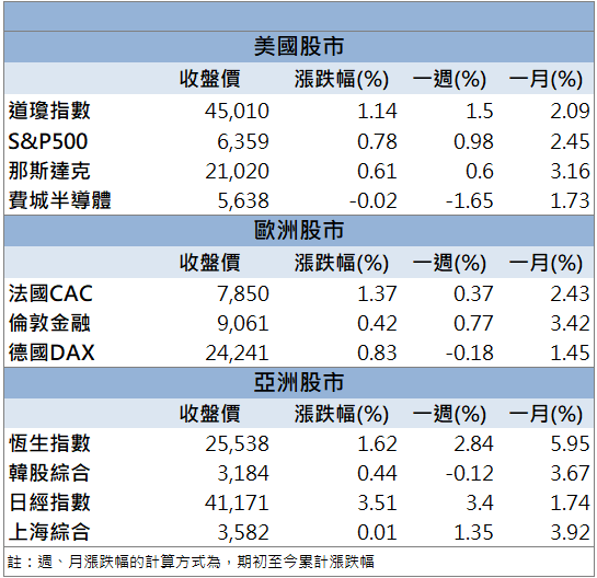 國防部大買4.9萬架無人機，預算破千億？！雷虎(8033)強勢起飛！