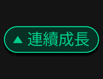 【高手進階】好葉智能選股 App 使用指南：洞悉股票「體質」與「價值」，讓數據為你的投資決策賦能