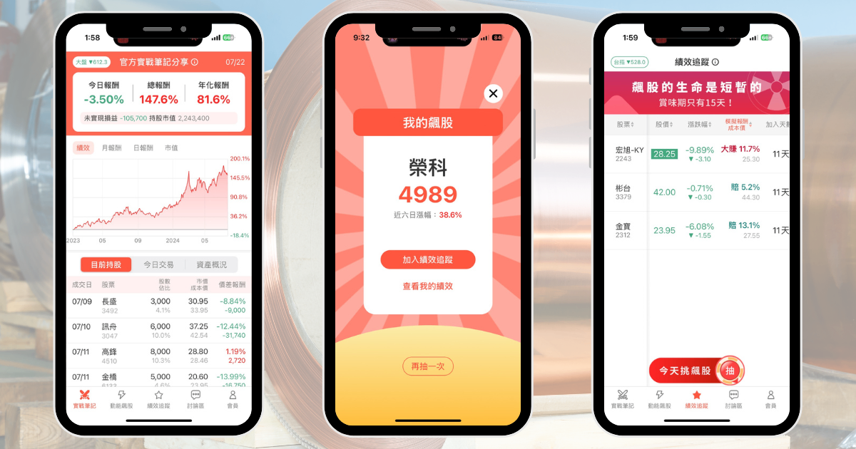 【個股分析】川普課徵50％關稅，「銅箔廠」波段大漲46％。利用動能選股挑出潛力標的！