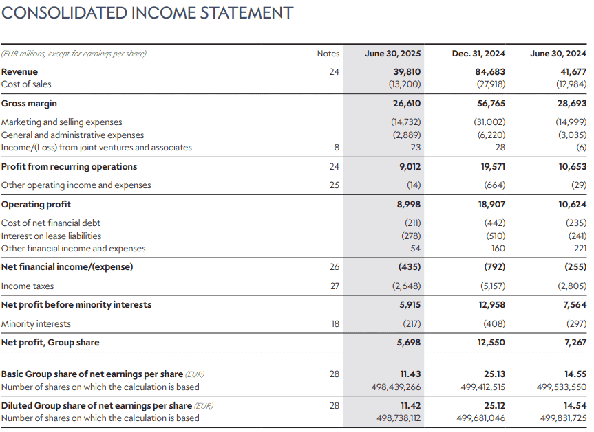 【匯金油整理】川普期望 Fed 降息三個百分點至 1%