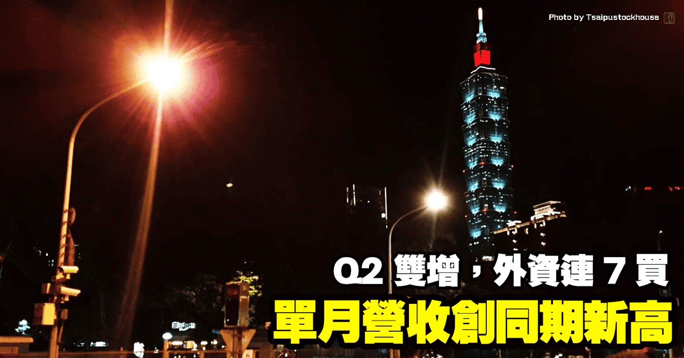 單月創同期新高,Q2 雙增,外資連 7 買