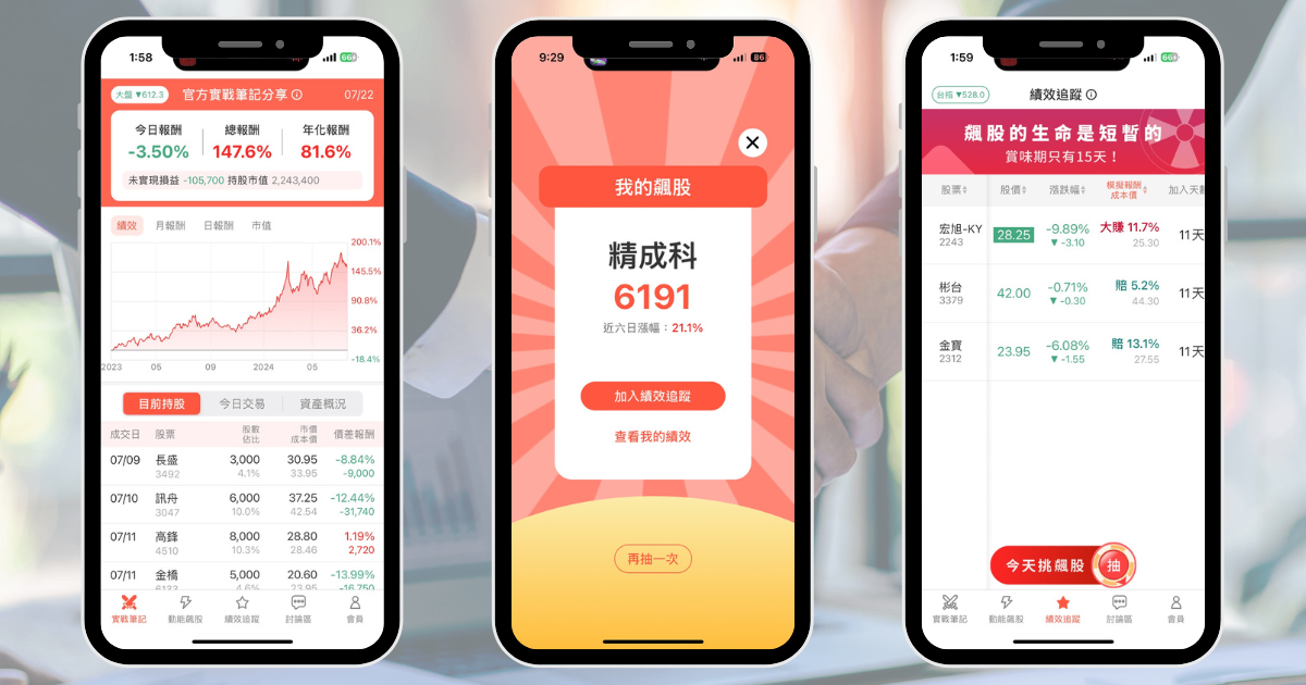 【個股分析】併購日商帶旺營收,「PCB廠」波段飆30%。利用動能選股挑出潛力標的!