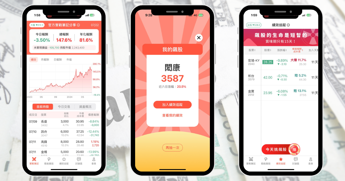 【本週回顧】台股震檔待關稅信，「5檔動能股」提前偷跑？