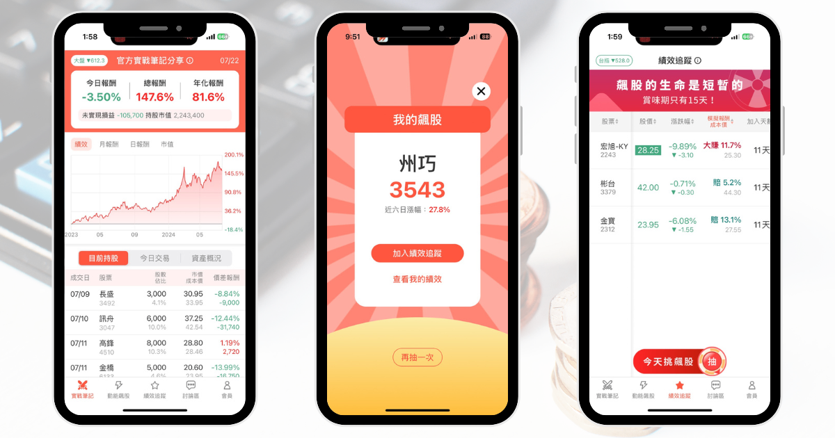 【個股分析】切入AI金屬製程,「零件廠」月飆漲80%。利用動能選股挑出潛力標的!