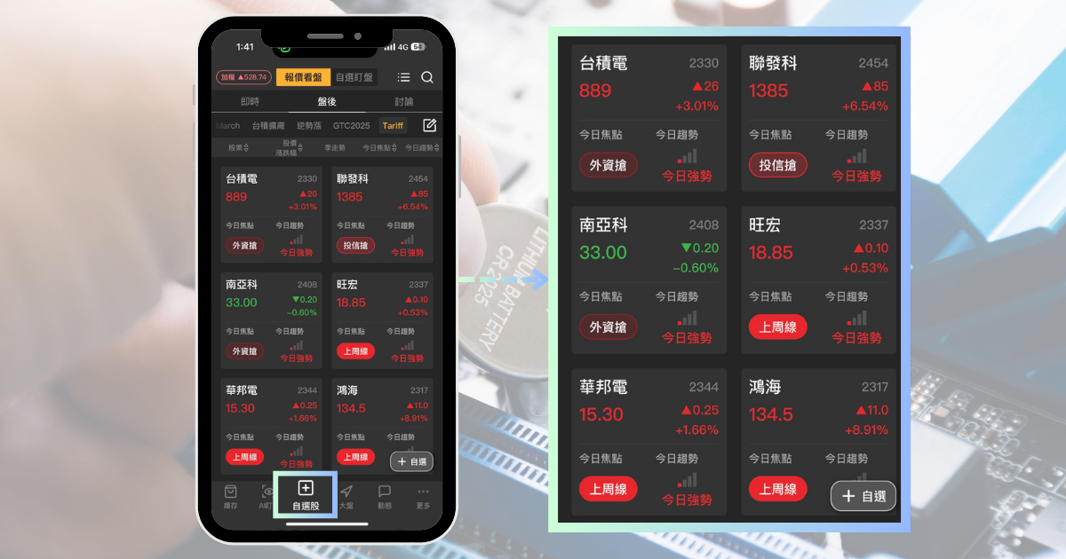 【最新消息】輝達GB300即將出貨,「7檔概念股」強勢上漲!