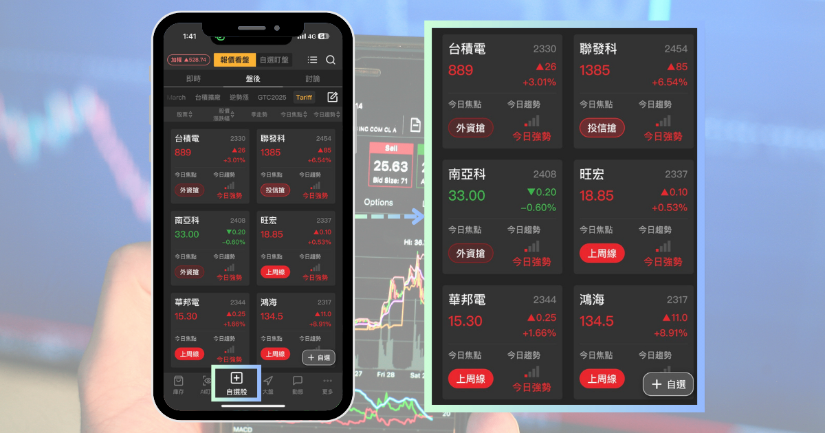 【限時公開】歷史上漲機率100%,精選10檔「8月必漲股」!(內附個股實戰分析)