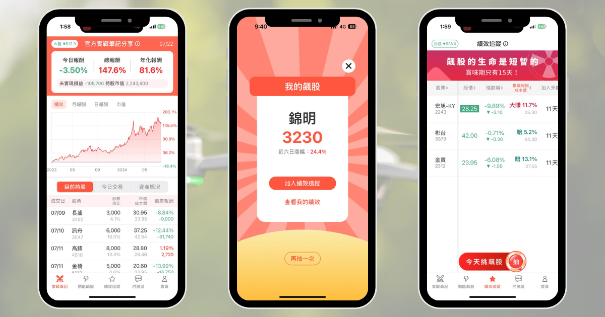 【個股分析】無人機500億標案,「機殼廠」波段飆52.8%。利用動能選股挑出潛力標的!
