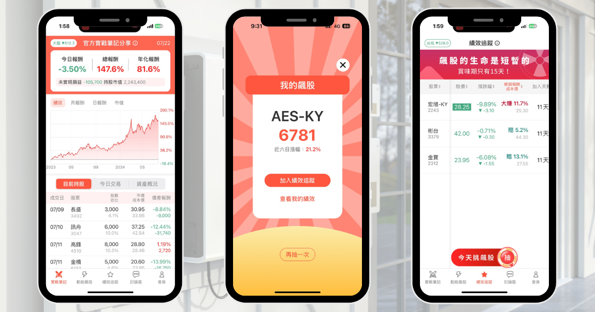 【個股分析】輝達GB300將出貨，「電池廠」波段飆32％。利用動能選股挑出潛力標的！
