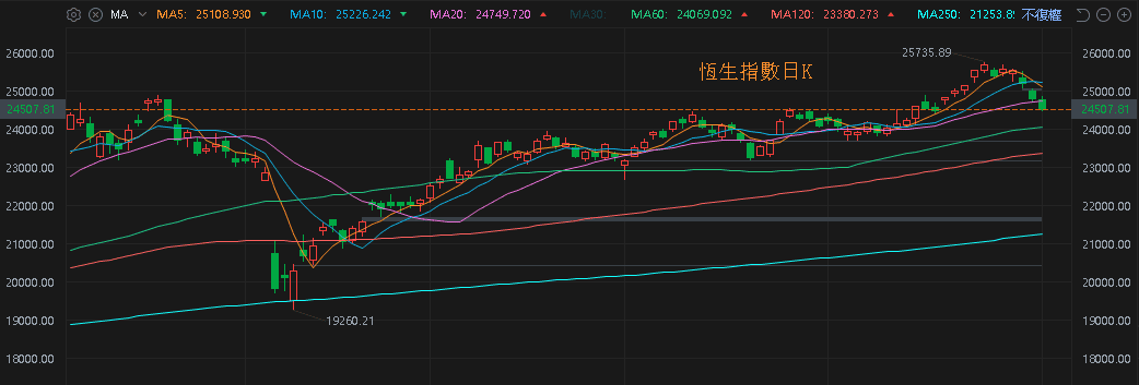 【匯金油整理】白宮發言人：不認為美中磋商8/12會展延