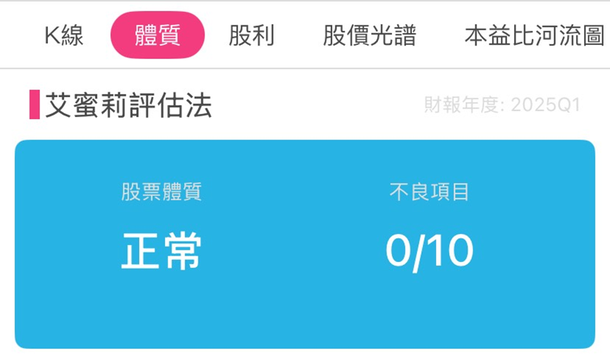 【股市掏金Day3】價值破萬研究報告， 限時免費開放只到9/21！