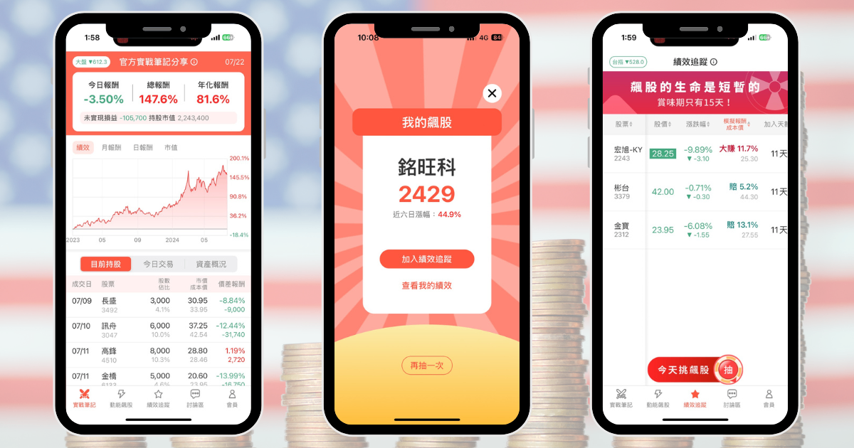 【本週回顧】美國對台關稅出爐，「5檔動能股」逆勢上攻？