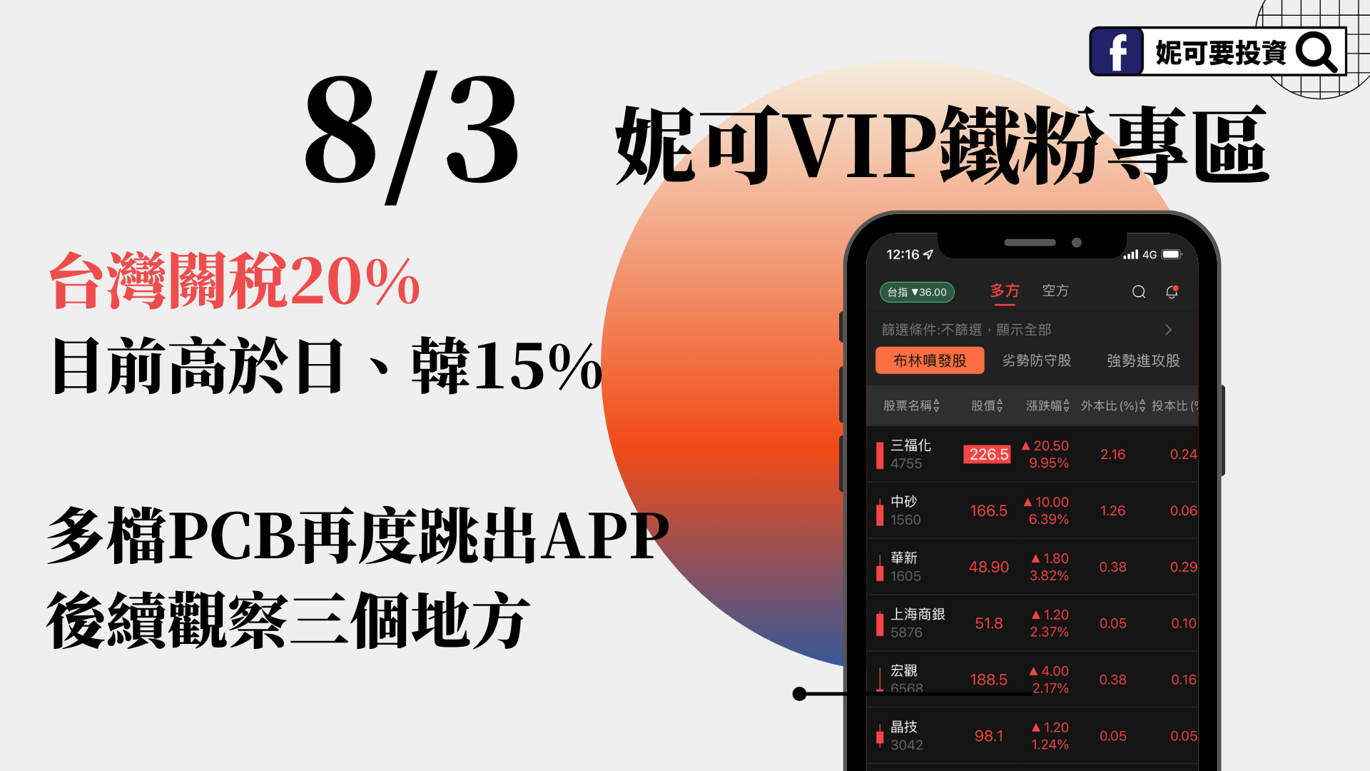 20250727妮可VIP專區 》台灣關稅20%,目前高於日、韓15%,後續觀察三個地方
