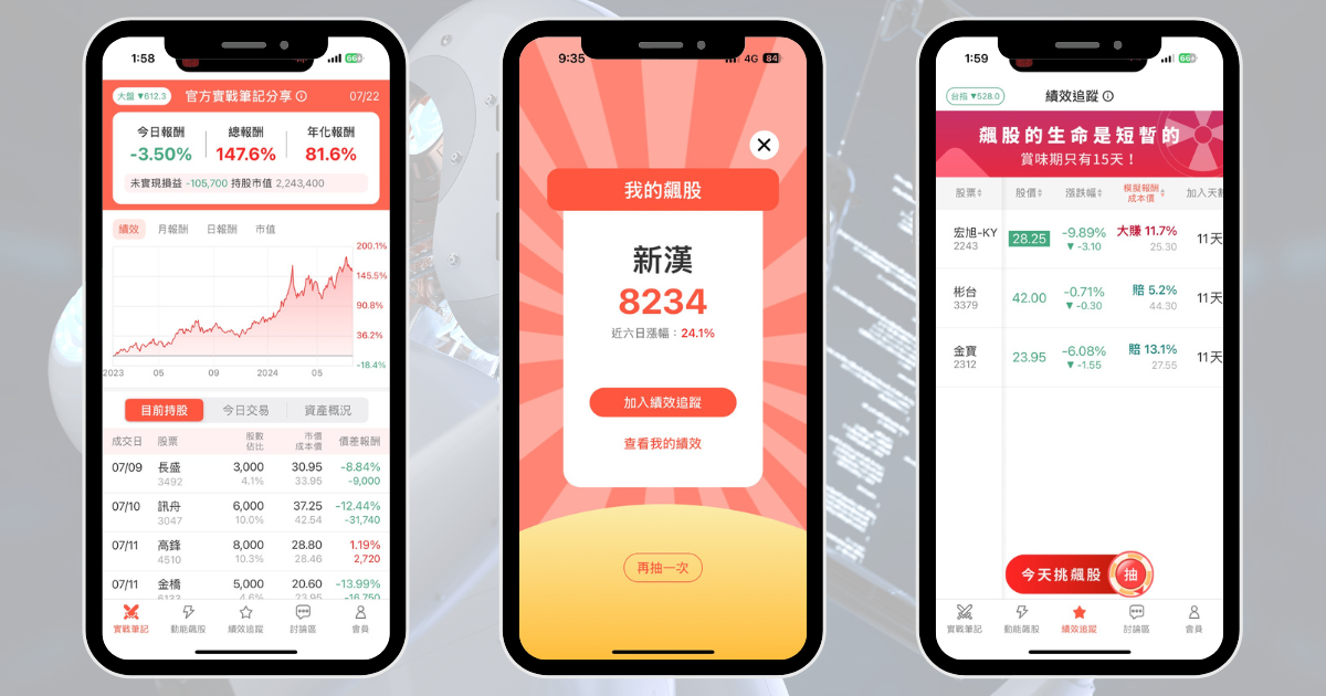 【個股分析】機器人聯盟成立,「IPC廠」波段飆52%。利用動能選股挑出潛力標的!