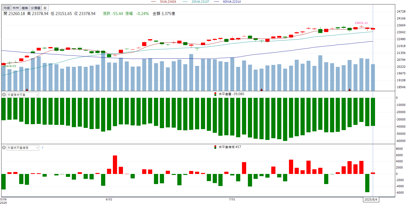 法說前夕資金卡位！亞光(3019)逆勢飆9.82％鎖漲停！