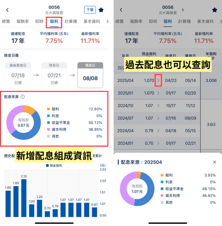 高股息配息遭管制？教你快速查找配息組成來源