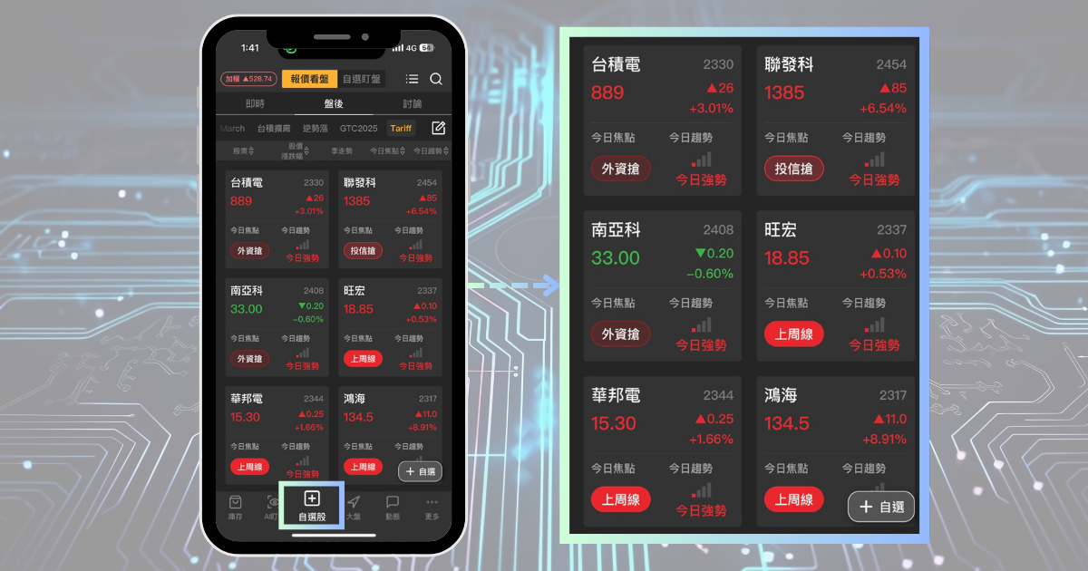 【最新消息】輝達電力革命點燃，「BBU概念股」再度走揚！