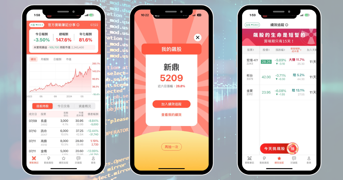 【個股分析】每股盈餘達6.61元,「軟體廠」連飆3漲停。利用動能選股挑出潛力標的!