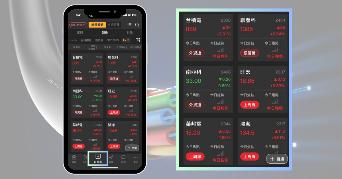 【最新消息】大亞攻無人機500億商機,「5檔電纜廠」受帶動大漲!