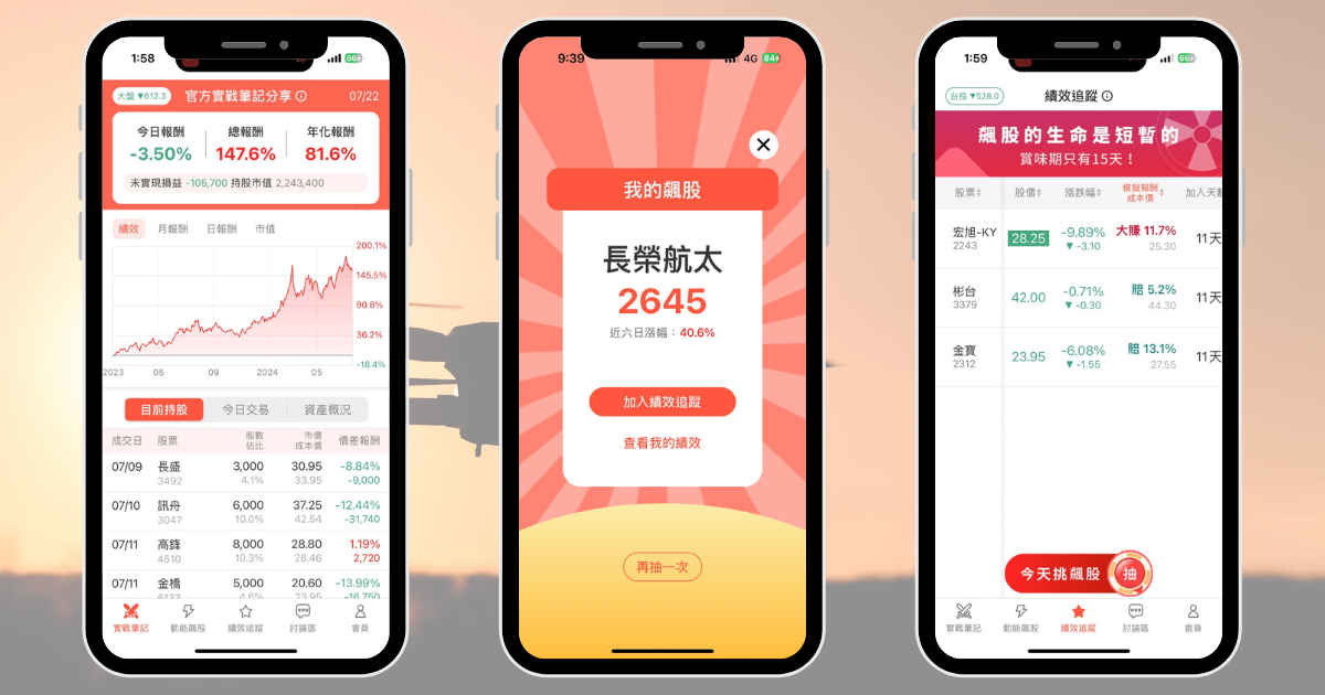 【個股分析】無人機725億標案,「電機廠」波段大漲63%。利用動能選股挑出潛力標的!