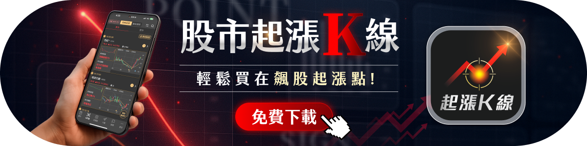 【起漲K線週報】台股準備挑戰前高，「這幾檔」提前先漲？（內附漲幅、成交量排行）​