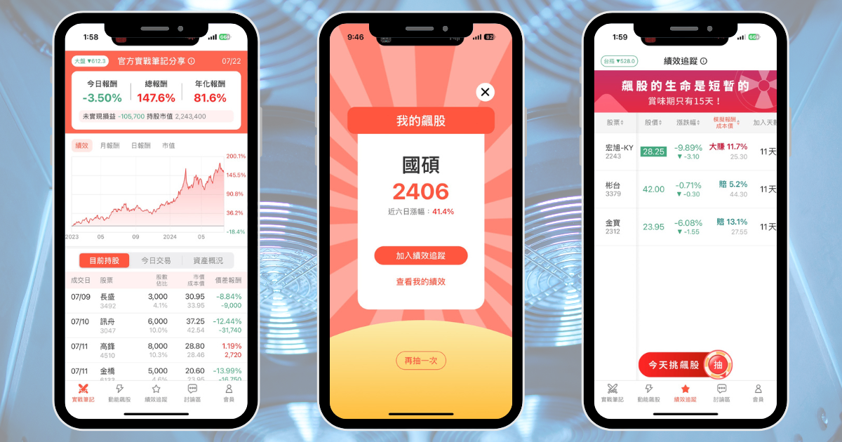 【個股分析】打入AI散熱市場,「太陽能廠」連飆3漲停。利用動能選股挑出潛力標的!